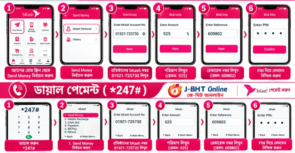 ইন্টারনেট বিল বিকাশ ও নগদ সেন্ড মানি & Internet Bill bKash or Nagad (Send Money)